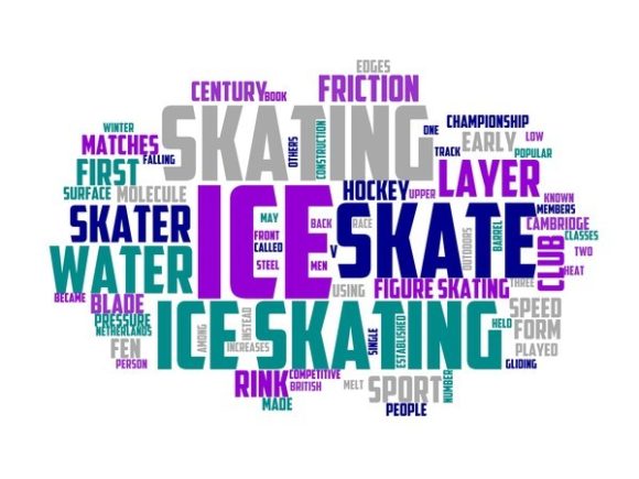 Ice Skating Typography Print: Hand-Drawn Wordcloud Art