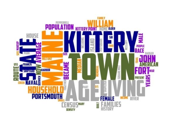 Kittery Typography Skinny Tumbler: Your Go-To Canvas for Hand-Drawn Wordcloud Magic