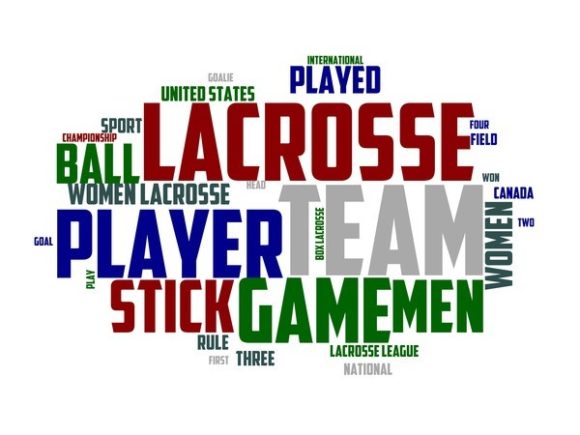 Lacrosse Typography Crafting: Where Sport-Inspired Letterforms Meet Vibrant Hand-Drawn Wordclouds