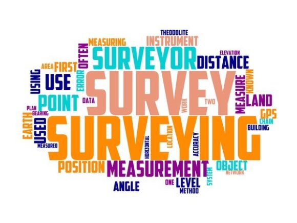 Land Surveyor Typography Tie Dye: A Vibrant Wordcloud for Creative Expression