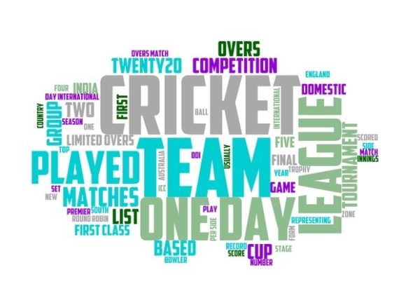 Limited Overs Cricket Typography Banner: A Vibrant Design Asset for Creative Expression