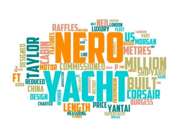 Marine Consultant Typography Tie Dye: A Distinctive Hand-Drawn Word Cloud for Creative Applications