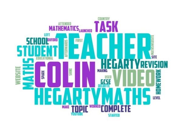 Maths Teacher Typography Tshirt