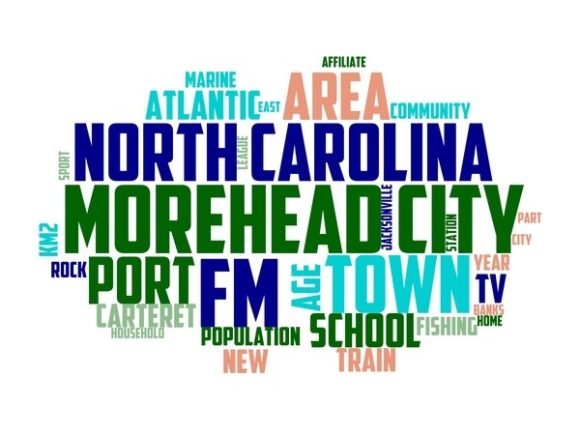 Morehead City Typography Wallpaper